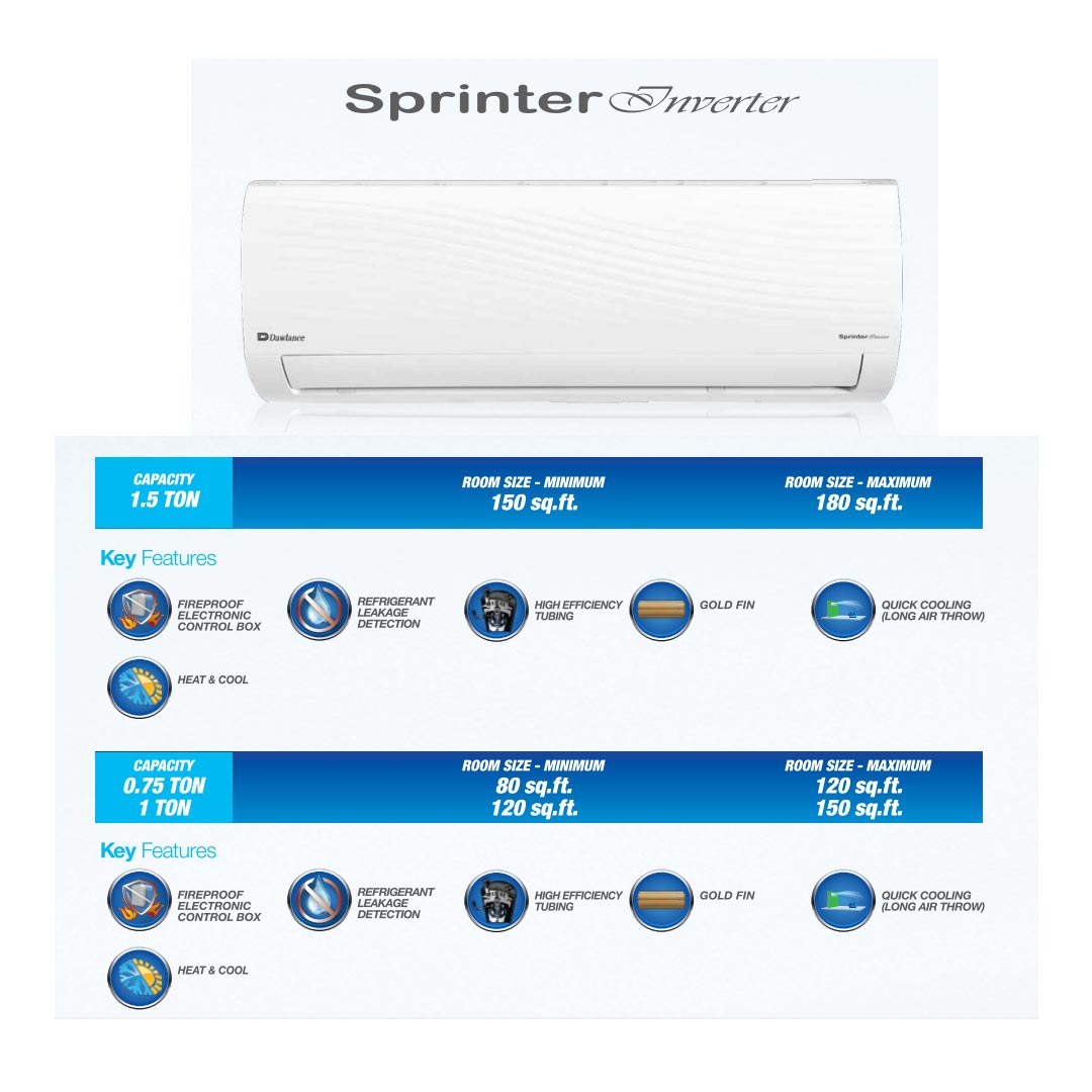 dawlance 1.5 ton inverter ac price