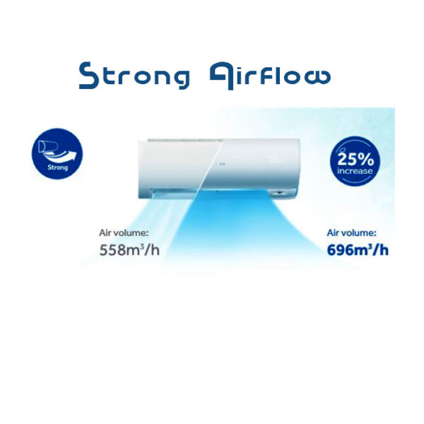 Best Ac Accessories strong-Airflow