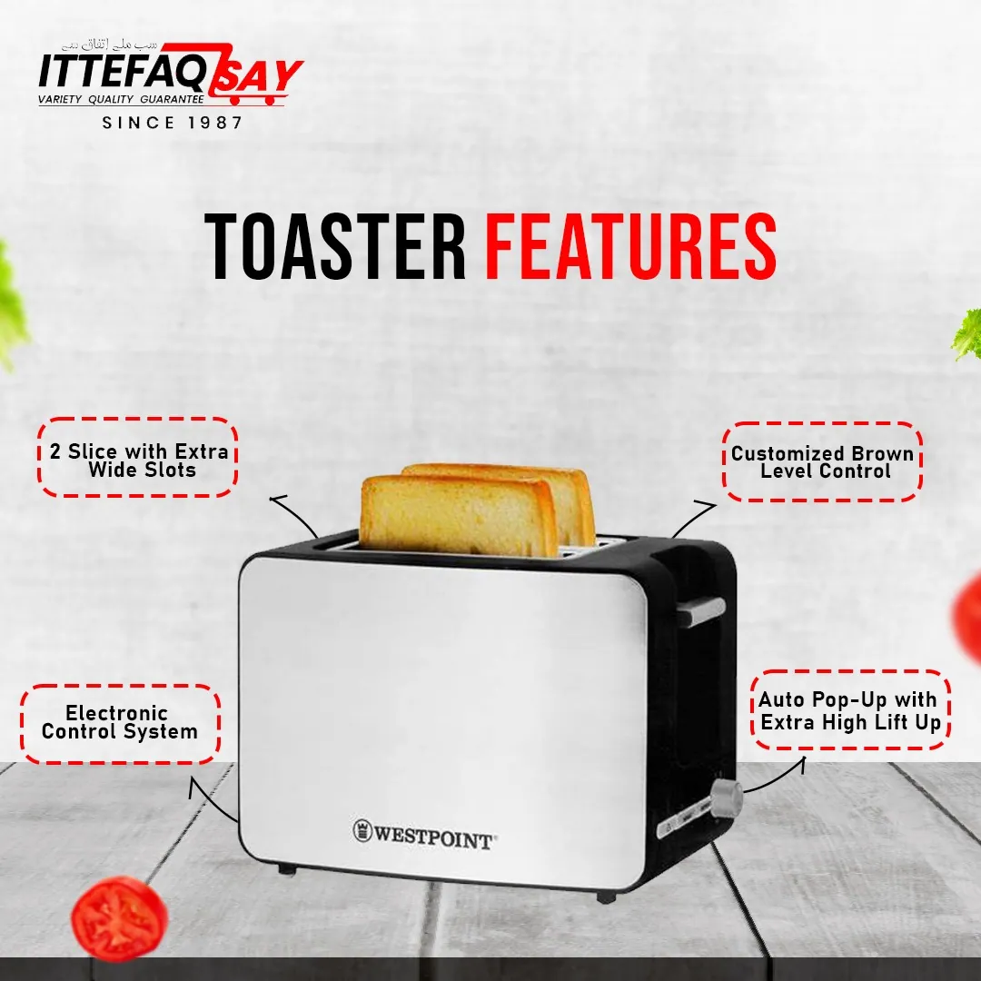 Latest Features of Toasters 2024
