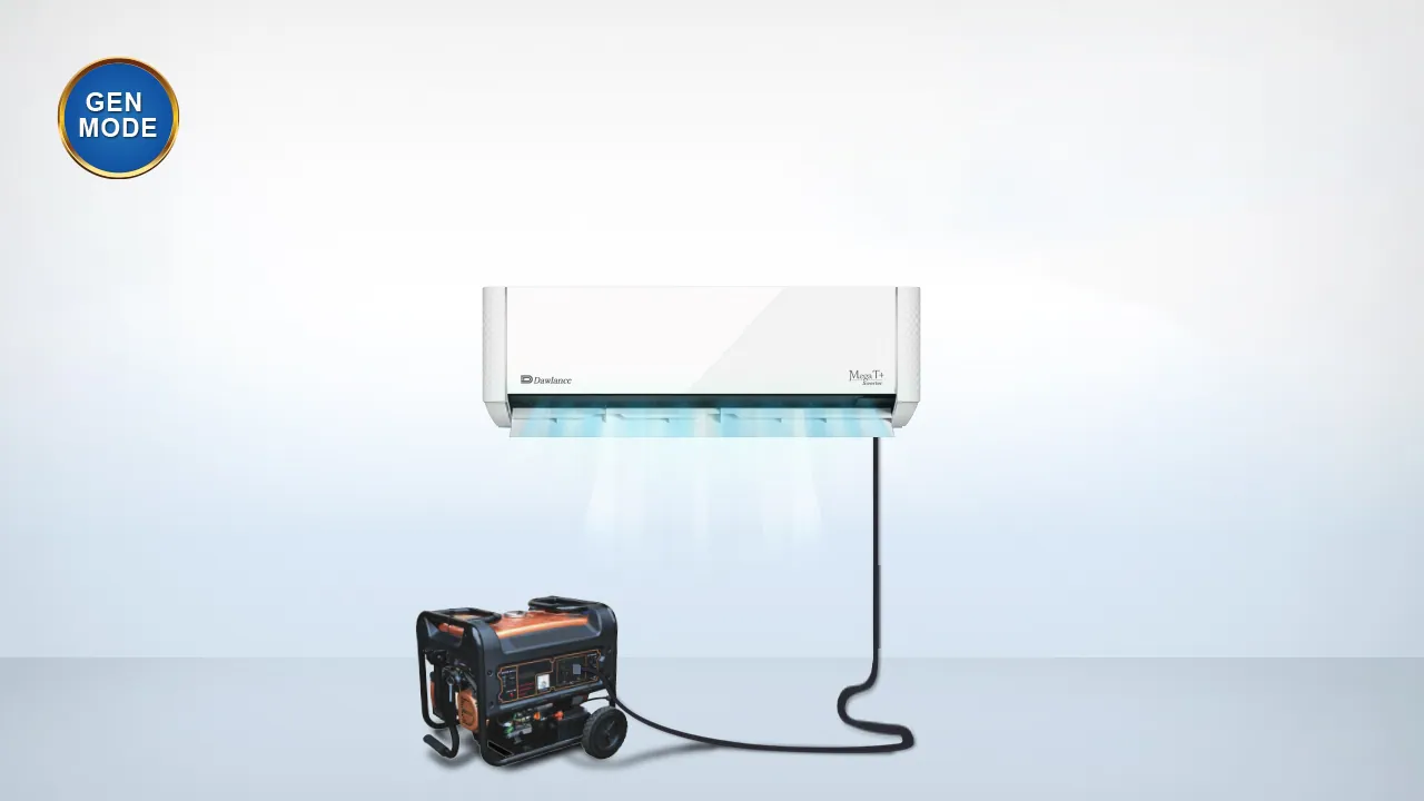 Mega Flex 1.5 Ton Inverter Split AC