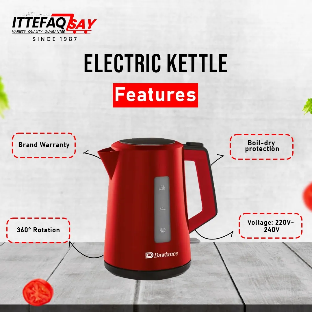Electric Kettles Latest Features 2024